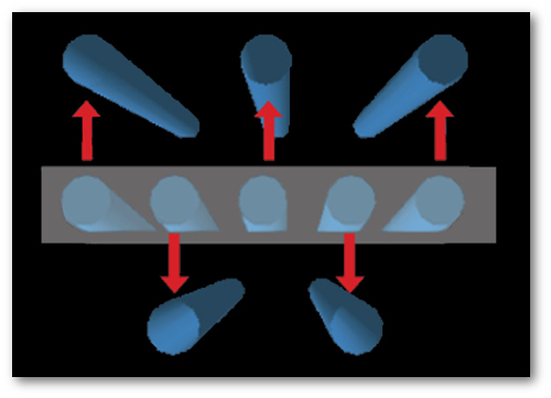 平織のタテ糸の移動
