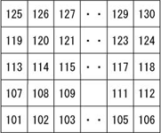 シリアルナンバー