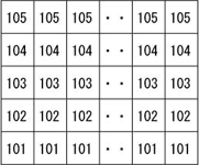 シリアルナンバー